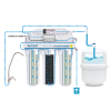 RO Ecosoft Standard Pro sa pumpom (MO550MP)