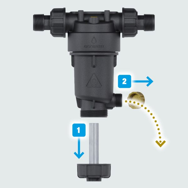 ECOTERM ASTRO maxi P-1" P/P