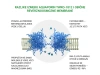 Membrana Aquaporin TWRO1812-175